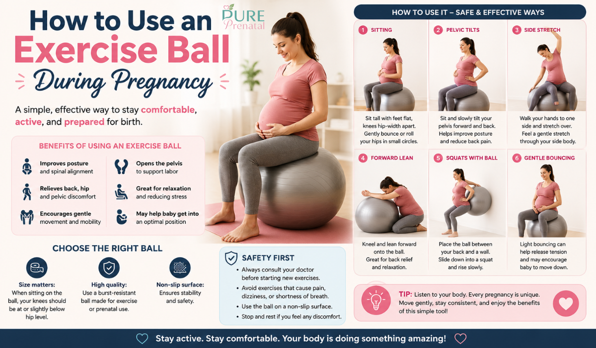 pregnancy exercise ball workouts