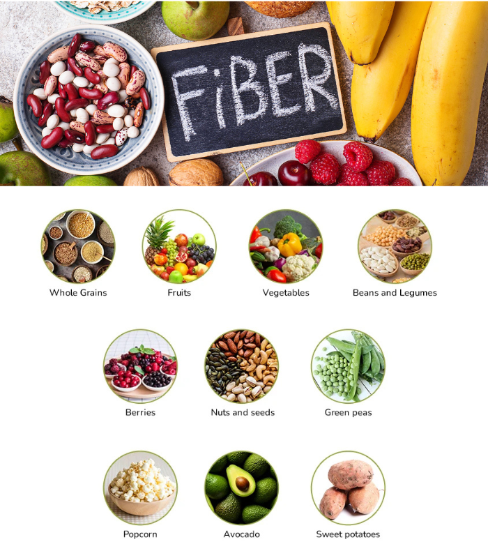 high fiber foods for pregnancy